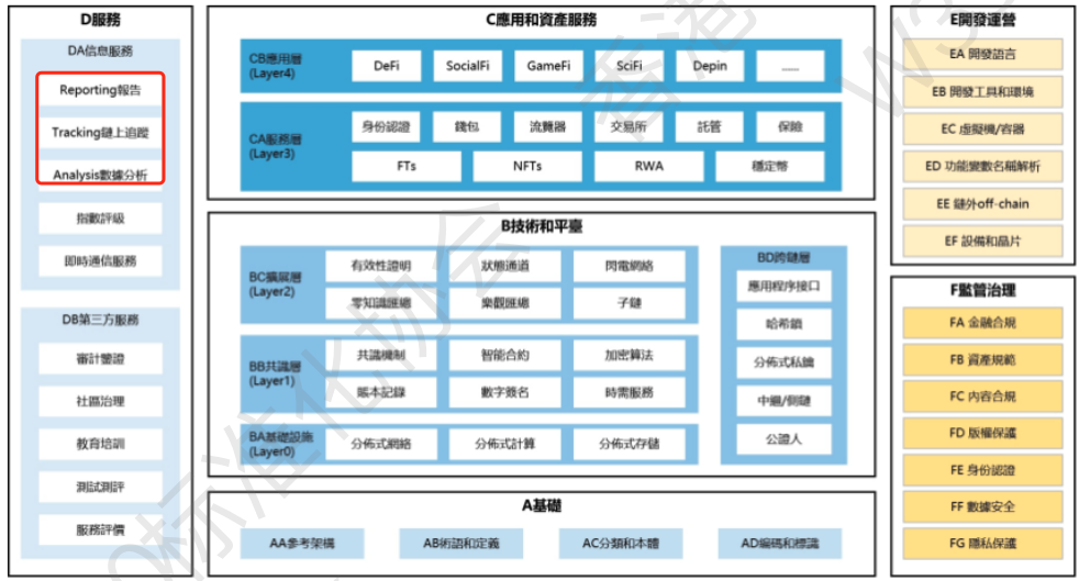  电竞规则持续完善，赛事标准化进程加速推进