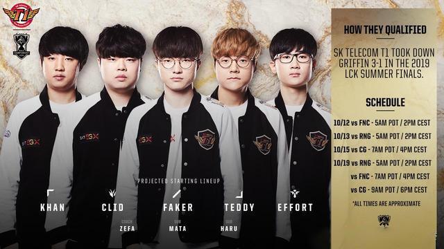  电竞豪门EDG强势挺进世界赛八强