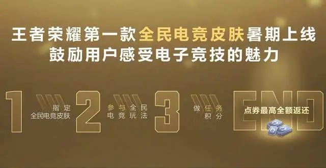  电竞国际邀请赛决出最强王者