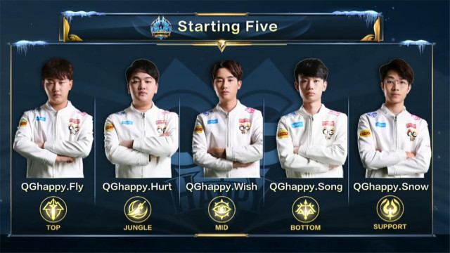  老牌战队重组阵容，强势回归震撼联赛