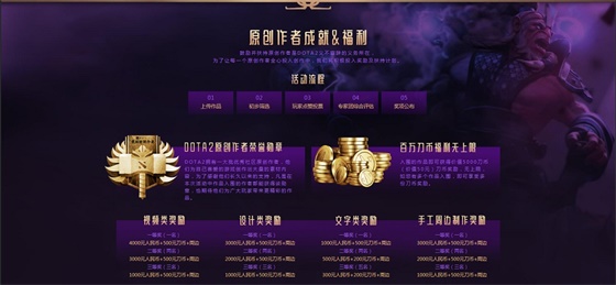  DOTA2国际邀请赛落幕，中国战队包揽前三甲  